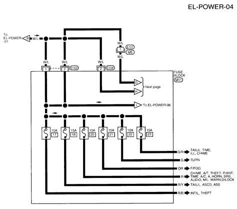 1997 nissan pickup support questions. I need a wiring diagram for a 1997 Nissan Altima GXE. Ignition switch circuit and junction/fuse ...