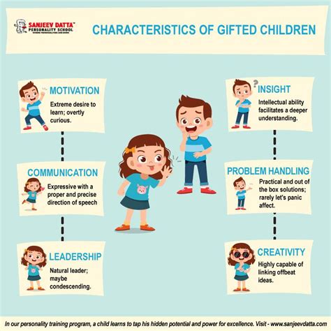 The focus is elementary level academic instruction and strategies that can be used by regular classroom teachers to challenge students who. Characteristics of Gifted Children : Personality