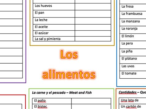 La Comida Vocabulary List Food In Spanish Gcse Ks3 Teaching Resources