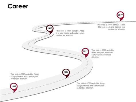 Career Roadmap Template Powerpoint