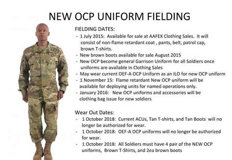 Ocp Timeline Slide Soldier Systems Daily