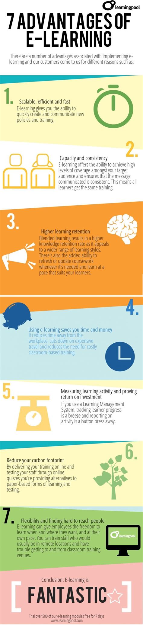 Top 7 E Learning Advantages Infographic E Learning Infographics