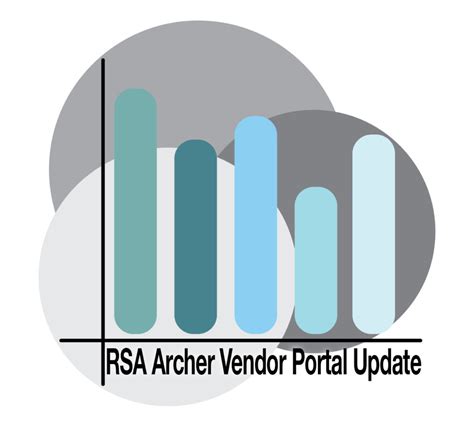Rsa Archer Vendor Portal What You Need To Know Cential