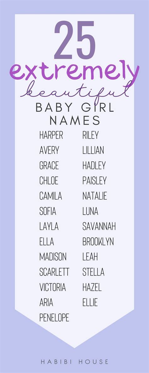 25 Extremely Beautiful Baby Girl Names With Meanings For Millennial