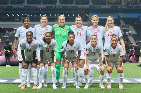 Santiago Kelley News Canada Womens World Cup Roster 2023