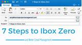 Email Inbox Management Pictures