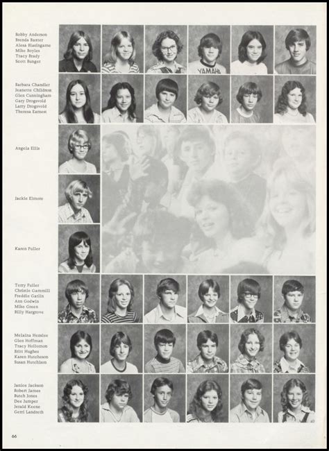 Yearbooks 1977
