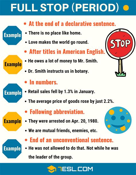 Full Stop (.) When to Use a Full Stop (Period) with Easy Examples • 7ESL