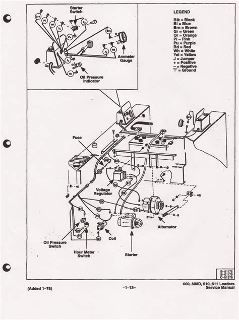 Bobcat 743b Wiring Diagram