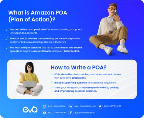 Amazon Plan Of Action Poa Guide 2023 🗝️