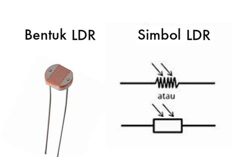 Pengertian Ldr Light Dependent Resistor Dan Fungsi Ldr Belajar Online