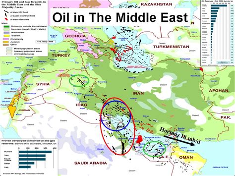 Maps Of Middle East
