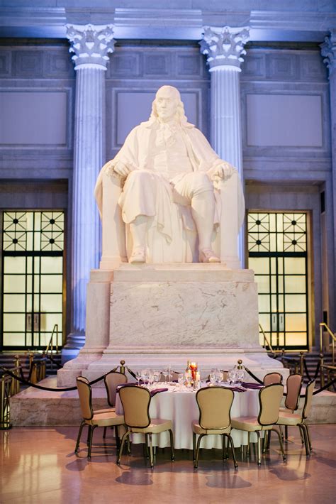 Ben franklin memorial statue by the franklin institute science museum. Benjamin Franklin Statue