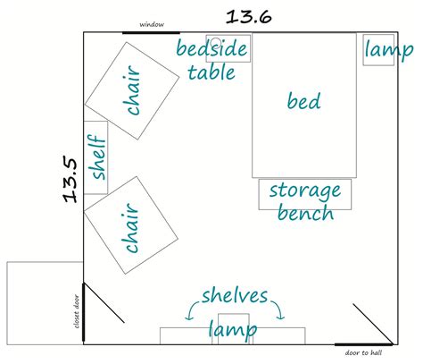 Eventually, the dimensions for any bedroom are somewhat predetermined by the all round square footage from the house. *The Handcrafted Life*: To-Scale Room Planning: Guest Bedroom