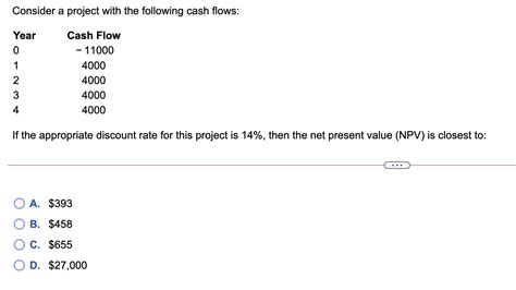 solved consider a project with the following cash flows