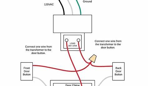 wiring in a doorbell