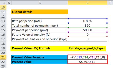 Present Value Factor Formula Calculator Excel Template Present
