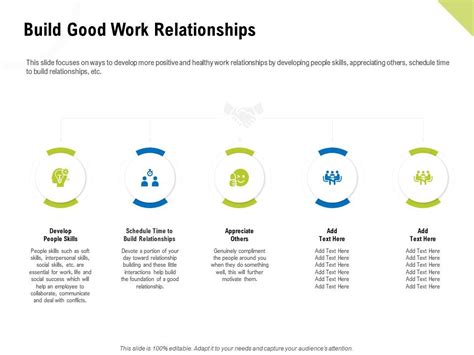 Build Good Work Relationships Build Relationships Ppt Sample
