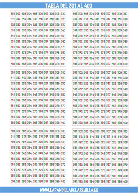 Tabla Del 400 Abn Tabla De Números Tabla Del 100 Fichas De Matematicas