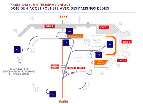 Plan De Laéroport Dorly Accès Routiers Parkings Terminaux Ector