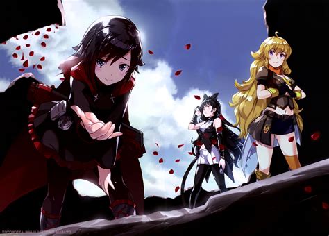 Rwby Wallpapers 4k Lift Your Spirits With Funny Jokes Trending Memes