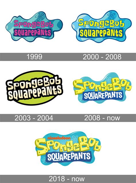 Spongebob Logo Symbol Meaning History Png Brand Atelier Yuwaciaojp