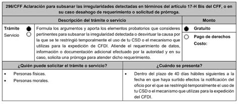 Restricción de sellos digitales por el SAT y como resolverlo ContadorMx