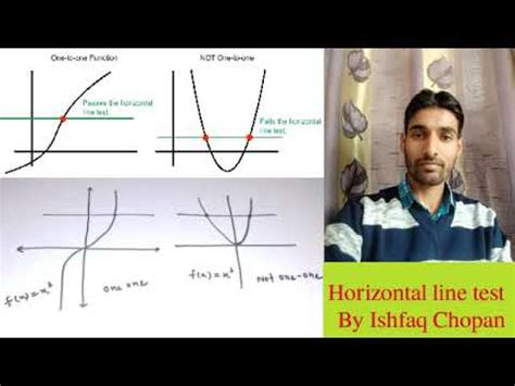 The horizontal line test is a convenient method that can determine whether a given function has an inverse, but more importantly to find out if the inverse is also a function. Horizontal line test for injective functions - YouTube