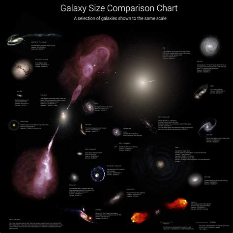 Infographic Archives Universe Today