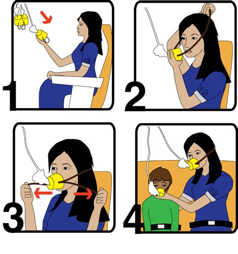 Mums Put Your Own Oxygen Mask On First Transformation For Women