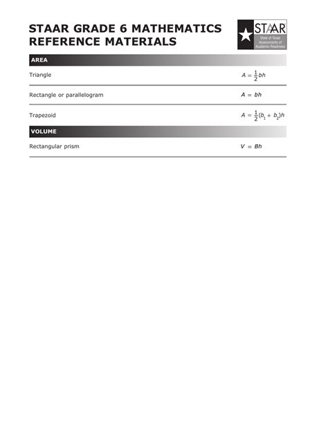 Staar Grade 6 Mathematics Cheat Sheet Download Printable Pdf Templateroller