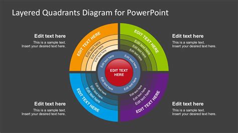 Free Circular Layered Diagram For Powerpoint Riset