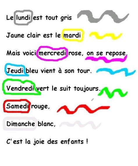 Seeking Sound Patterns In French And Exploring A Poem About Days Of The