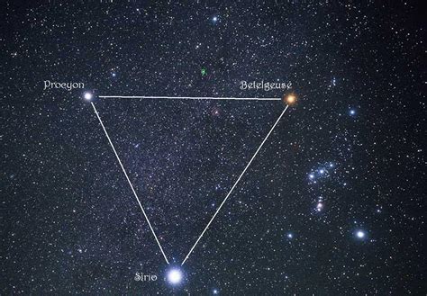 La Constelación De Canis Major La Bitácora De Galileo Astronomía