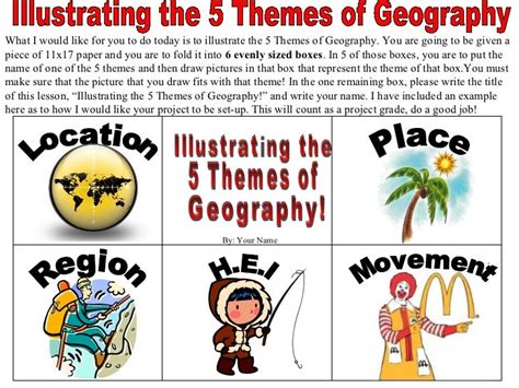 Illustrating The 5 Themes Of Geography