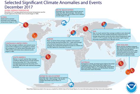 Assessing The Global Climate In 2017 News National Centers For