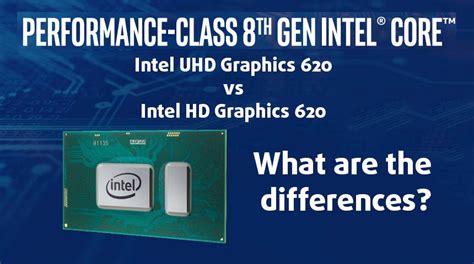 Comparison of intel hd 620 vs nvidia geforce 940mx vs intel hd but that would not mean that intel hd 620 can handle the new high graphics demanding games of 2016 and 2017. Intel UHD Graphics 620 vs HD Graphics 620 - what are the ...