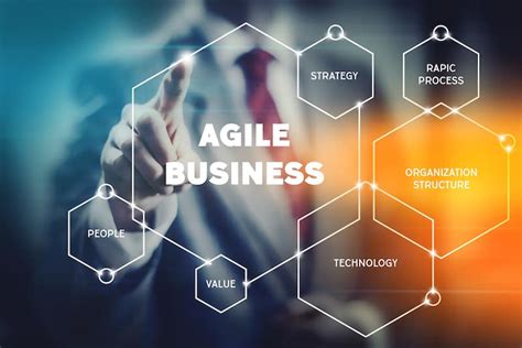 What Business Agility Really Means For It Mulesoft Blog