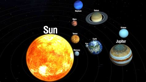 Artstation Planets Solar System Resources
