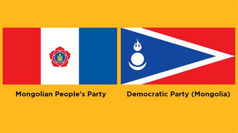 The Best Of Rvexillology — Mongolian Political Party Flags Look Like