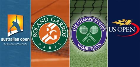 All About The Grand Slam Tennis Tournaments