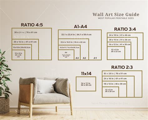 Wall Art Size Guide Frame Size Guide Print Size Guide Etsy