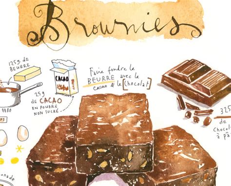 Recette des brownies Recette illustrée Aquarelle Affiche Etsy