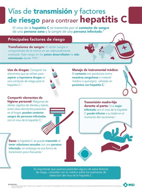 RETOS DEL IMSS PARA SELECCIONAR QUÉ PACIENTES TRATAR CON HEPATITIS VIRAL C
