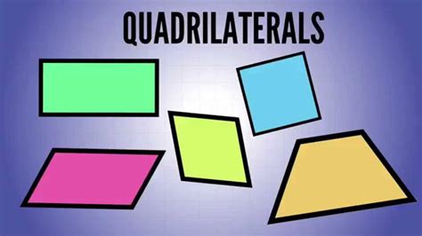 Today i'm going to review the review of the unit 7 on polygons and quadrilaterals so let's go ahead and get started and so here we. Polygons and Properties of Quadrilaterals Pre-Test Quiz ...