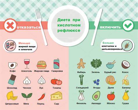 Диета 10 меню ребенку Диета При Гастрите Что Можно Есть — Похудение Диета Правильное Питание Диета При Гастрите Что Можно Есть — Похудение Диета Правильное Питание Диета 10 меню ребенку