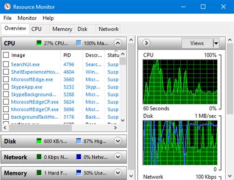 6 Ways To Open The Resource Monitor In Windows 10 Isumsoft