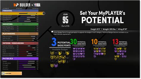 The game looks impressive, if. NBA 2K21 - Next Gen AI & MyPLAYER - Impulse Gamer