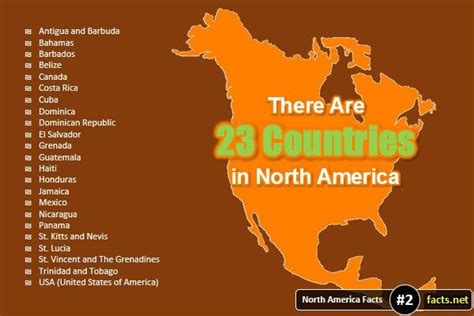 What Are Some Facts About North America Favricab