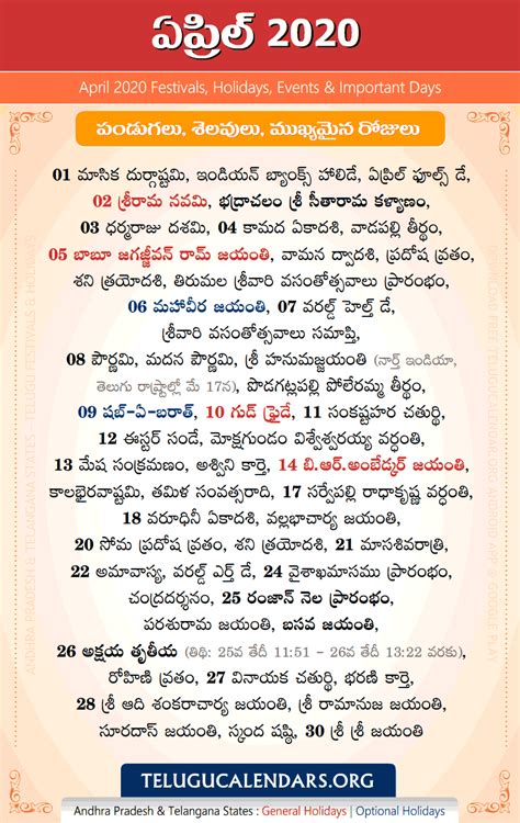 Phoenix Telugu Calendars 2020 April